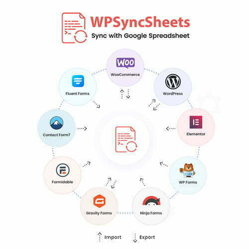 WPSyncSheets For WooCommerce